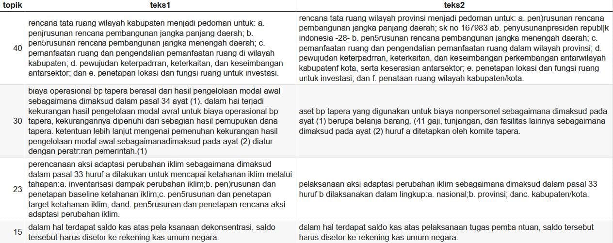 legal-regulation-inconsistency-detection